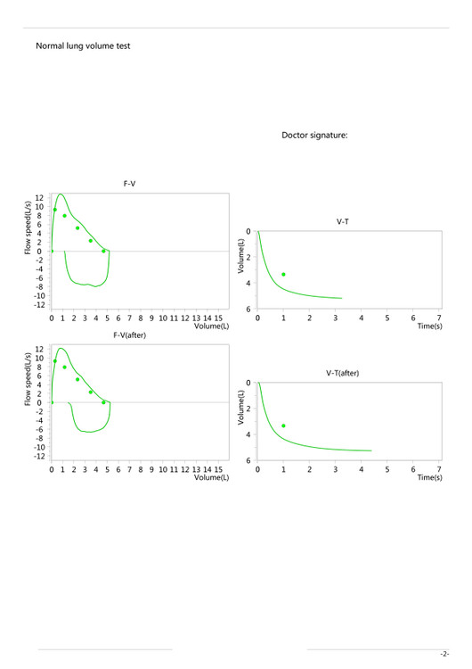 نمونه گزارش منحنی اسپیرومتری روی کاغذ A4